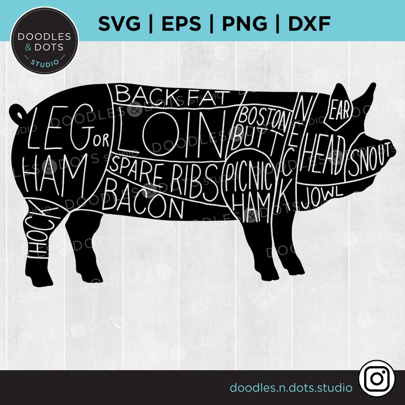 May include: Black and white illustration of a pig with different cuts of meat labeled. The labels include "Back Fat", "Loin", "Boston Butt", "Spare Ribs", "Picnic Ham", "Ham", "Jowl", "Head/Snout", "Ear", "Leg", and "Hock".