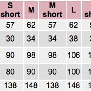 Puede incluir: Tabla de tallas en cent&iacute;metros para un vestido, que muestra las medidas de la longitud de la manga, la circunferencia del brazo, la circunferencia del pecho, la circunferencia de la cintura y la longitud del vestido. Las tallas van de la XS a la 5XL.