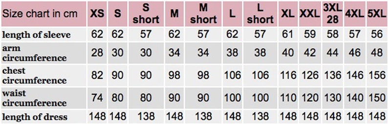 Puede incluir: Tabla de tallas en cent&iacute;metros para un vestido, que muestra las medidas de la longitud de la manga, la circunferencia del brazo, la circunferencia del pecho, la circunferencia de la cintura y la longitud del vestido. Las tallas van de la XS a la 5XL.