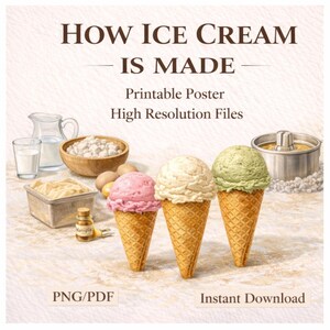 How Ice-Cream is Made Poster Printable | Professions Vocabulary | Jobs Poster for Kids | ESL Classroom Decor | Montessori Learning Chart