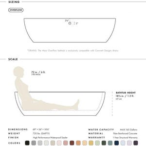 Concrete Bathtub, Handcrafted Concrete Tub, Variety of 17 Different Colors, Indoor & Outdoor Use Maui image 6