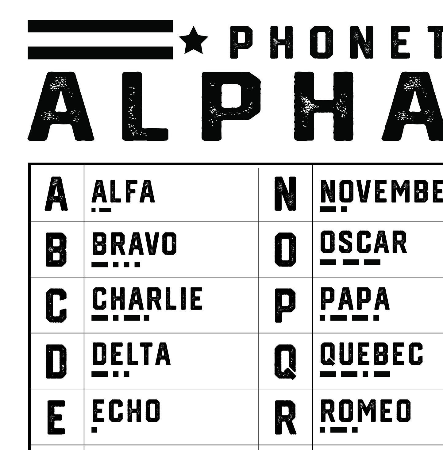Alphabet Poster