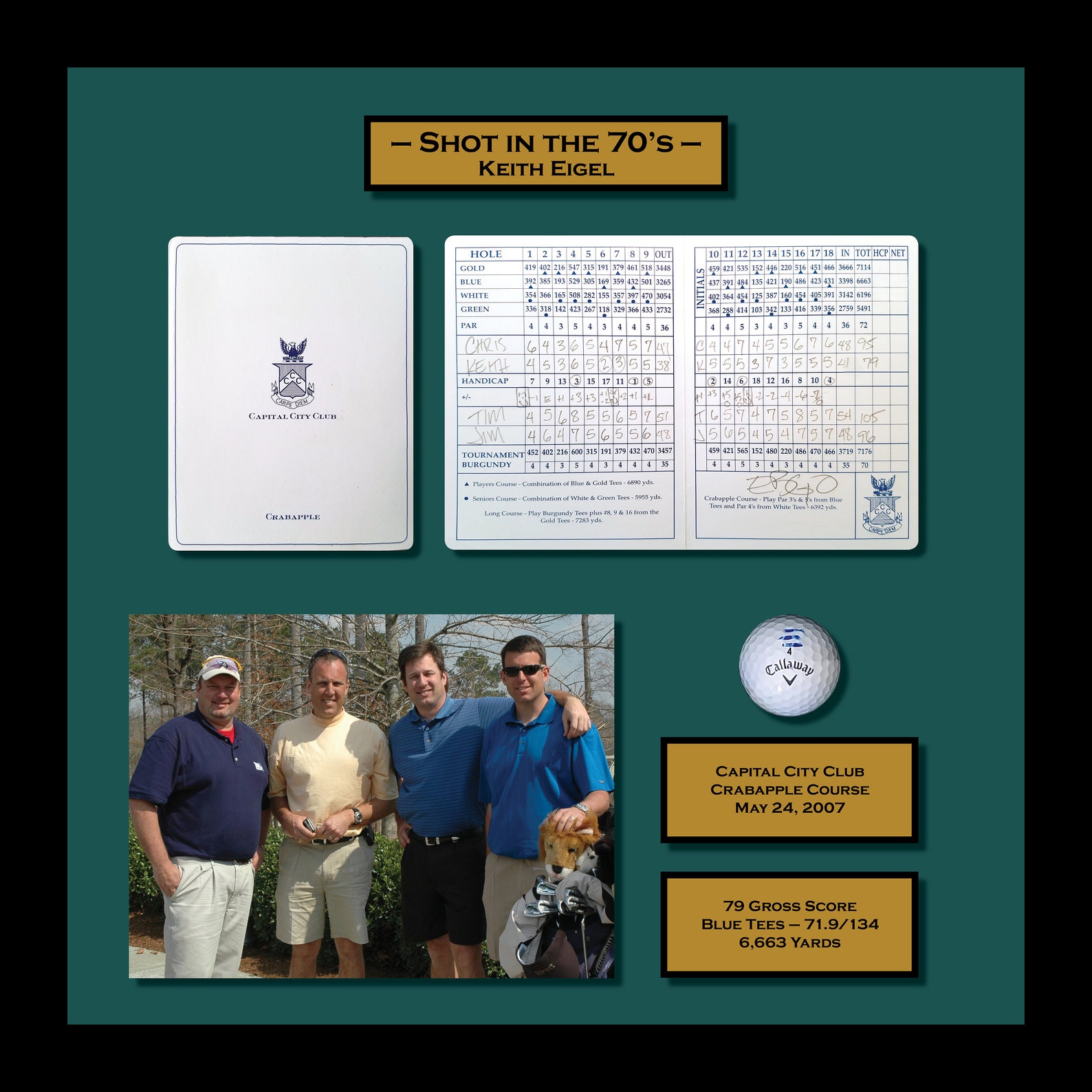 Milestone Custom Golf Display High Quality made in USA Etsy