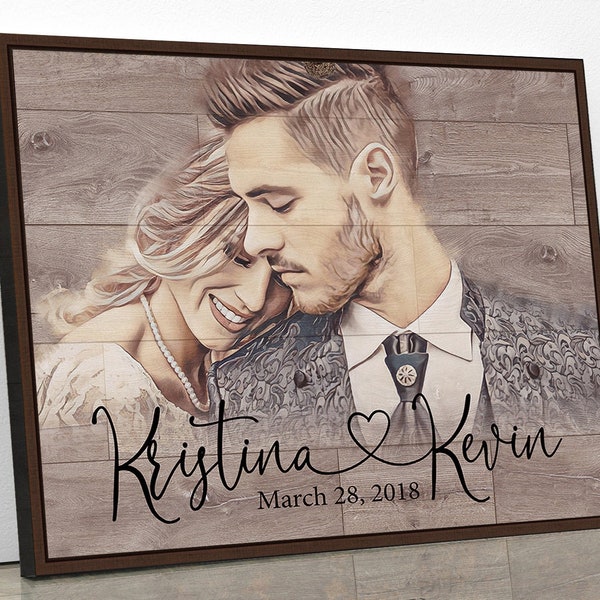 Personalized Wedding Gift for Couple Home Gift Unique Wedding Gift for Bride Home Decor Wedding Gift for Parents Custom Portrait Name Date