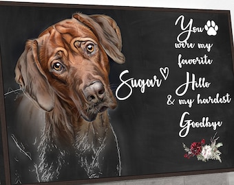 Pet Memorial Gift Dog Memorial Gift Loss Of Dog Mom Custom Pet Portrait In Memory Of Pet Sympathy Gift Personalized Pet Remembrance Gift