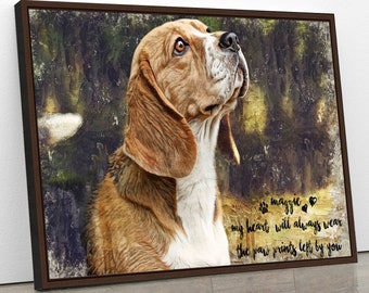 Pet Memorial Gift Custom Pet Portrait In Memory Of Dog Memorial Gift Loss Of Dog Mom Pet Sympathy Gift Personalized Pet Remembrance Gift