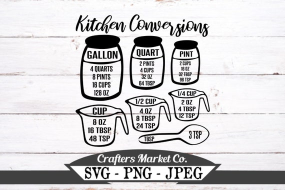 Kitchen Conversion Chart Svg