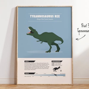 May include: A blue and white illustrated poster featuring a Tyrannosaurus Rex dinosaur with the text "Tyrannosaurus Rex - King of the Tyrant Lizards."  The poster also includes information about the dinosaur, including its size, weight, and period.