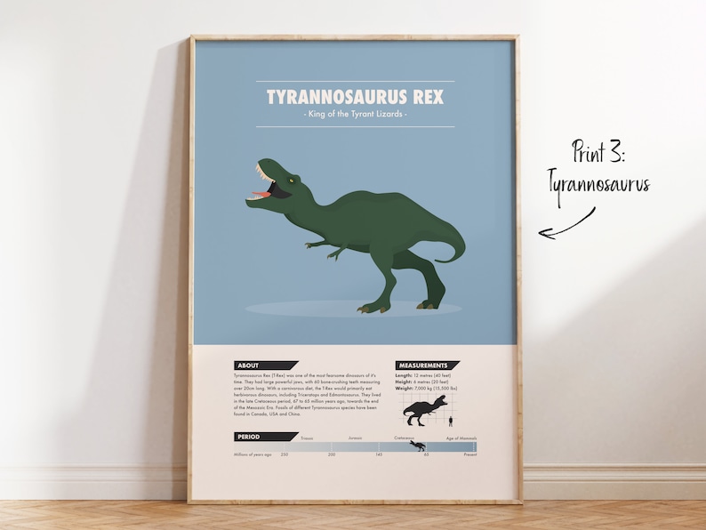 May include: A blue and white illustrated poster featuring a Tyrannosaurus Rex dinosaur with the text "Tyrannosaurus Rex - King of the Tyrant Lizards."  The poster also includes information about the dinosaur, including its size, weight, and period.
