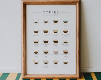 May include: A framed wall art print titled COFFEE an essential guide, featuring a grid of twenty illustrated coffee drinks in cups with labels including Ristretto, Espresso, Americano, Flat White, Latte, Cappuccino, Cortado, Mocha, and Macchiato.