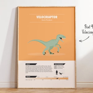 May include: A poster with an orange background featuring a green Velociraptor dinosaur illustration. The poster includes information about the Velociraptor, including its size, weight, and period. The text "Print 4: Velociraptor" is written in black on the right side of the poster.