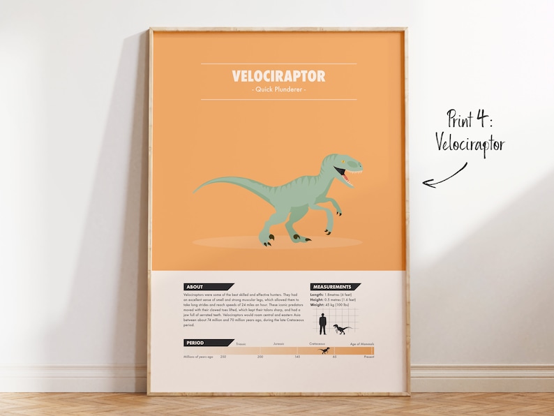May include: A poster with an orange background featuring a green Velociraptor dinosaur illustration. The poster includes information about the Velociraptor, including its size, weight, and period. The text "Print 4: Velociraptor" is written in black on the right side of the poster.