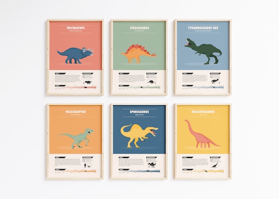 Dinosaur Fact Print Set - Kids Bedroom Wall Art | Dino wall art for girls & boys, nursery art and playroom posters, dinosaur print wall art