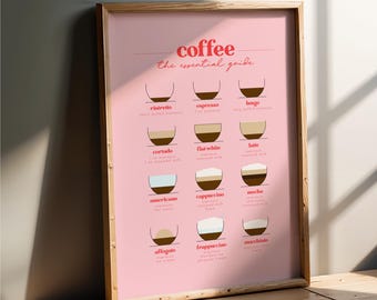 Coffee Essential Guide Print – Coffee Types, Recipes, Kitchen Decor Poster