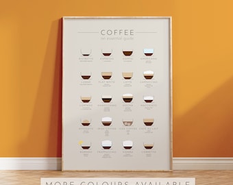 Coffee An Essential Guide - Wall Art Print | Home decor for kitchen, recipe poster, coffee drink sign, minimalist breakfast bar artwork