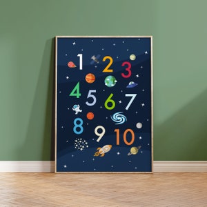 K&ouml;nnte beinhalten: Ein blaues und wei&szlig;es Poster zum Thema Weltraum mit bunten Zahlen von 1 bis 10 und Weltraumillustrationen, darunter Planeten, Sterne, eine Rakete, ein Astronaut und ein UFO.