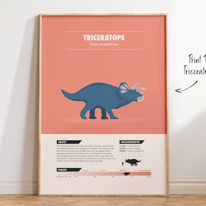 May include: A printable poster featuring a blue Triceratops dinosaur illustration with the text "Triceratops - Three Horned Face" and information about the dinosaur, including its period, about, and measurements. The poster has a pink background.
