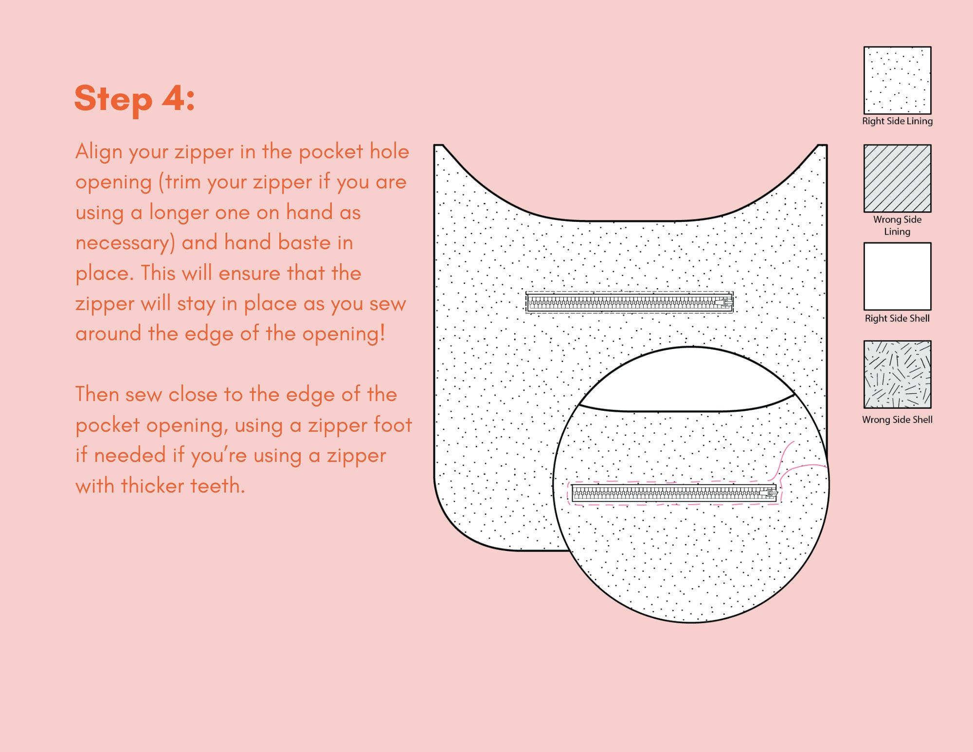 Carly Crossbody Bag PDF Sewing Pattern Instant PDF Digital Download - Etsy