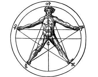 Agrippa's Geometric Man Pentagram Vector Clipart - Etsy UK