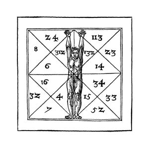 Agrippa&#39;s Geometric Man - Square Vector Clipart | Occult Symbol Sacred Geometry Mystic Halloween Instant Download SVG PNG JPG