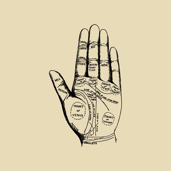 Buy Antique Digital Palmistry Hand Vector Clipart Vintage Chiromancy  Palm-reading Fortune-telling Occult Mystic Instant Download SVG PNG JPG  Online in India - Etsy