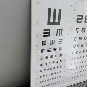 Può includere: Un grafico oculistico incorniciato con lettere e simboli neri su sfondo bianco. Il grafico è in una cornice bianca e viene visualizzato ad angolo. Viene utilizzato per testare l'acuità visiva.