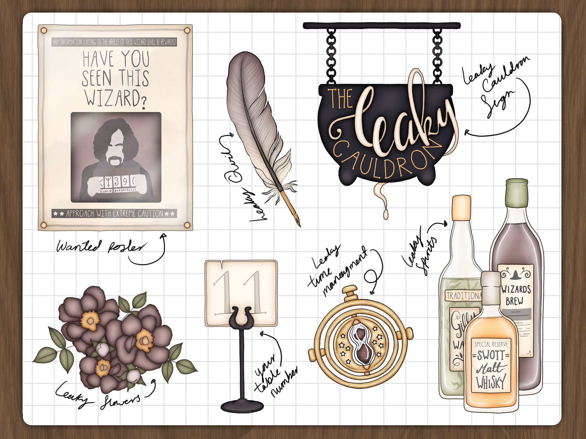 Leaky Cauldron Clip Art Set | Etsy