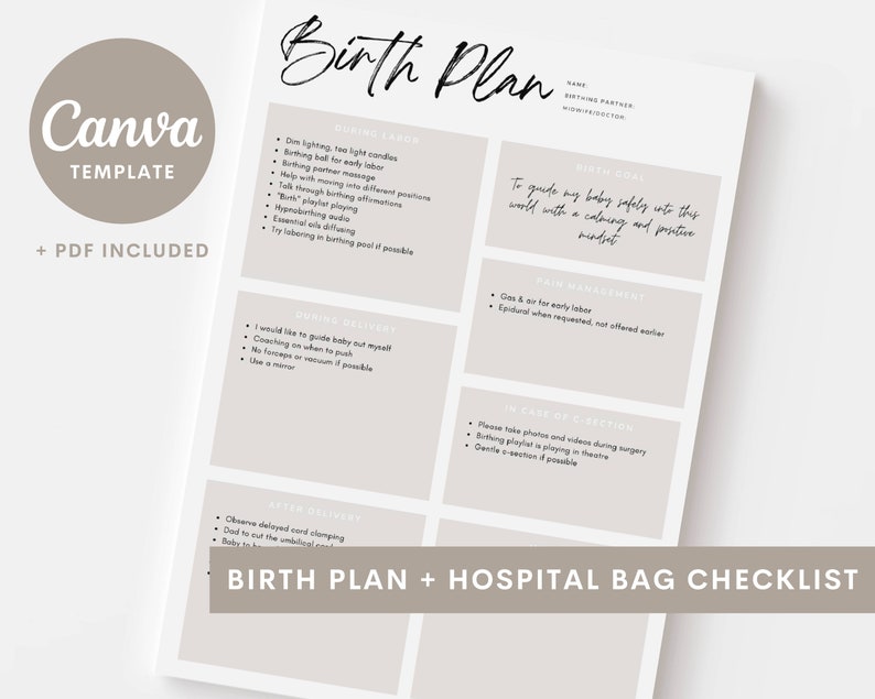 Editable Birth Plan Template Canva Template Simple Printable Etsy