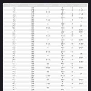 May include: Ring size conversion chart with measurements in millimeters, inches, and international sizing systems. Includes USA, UK, Asia, and European ring sizes. The chart is on a dark background.