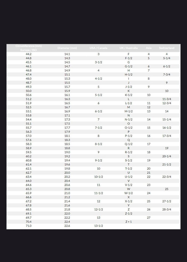 May include: Ring size conversion chart with measurements in millimeters, inches, and international sizing systems. Includes USA, UK, Asia, and European ring sizes. The chart is on a dark background.