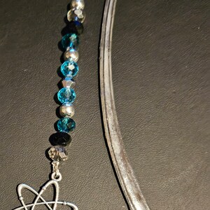 Marcadores de átomos imagen 3