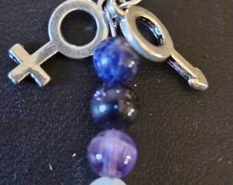 Puño fluido de género