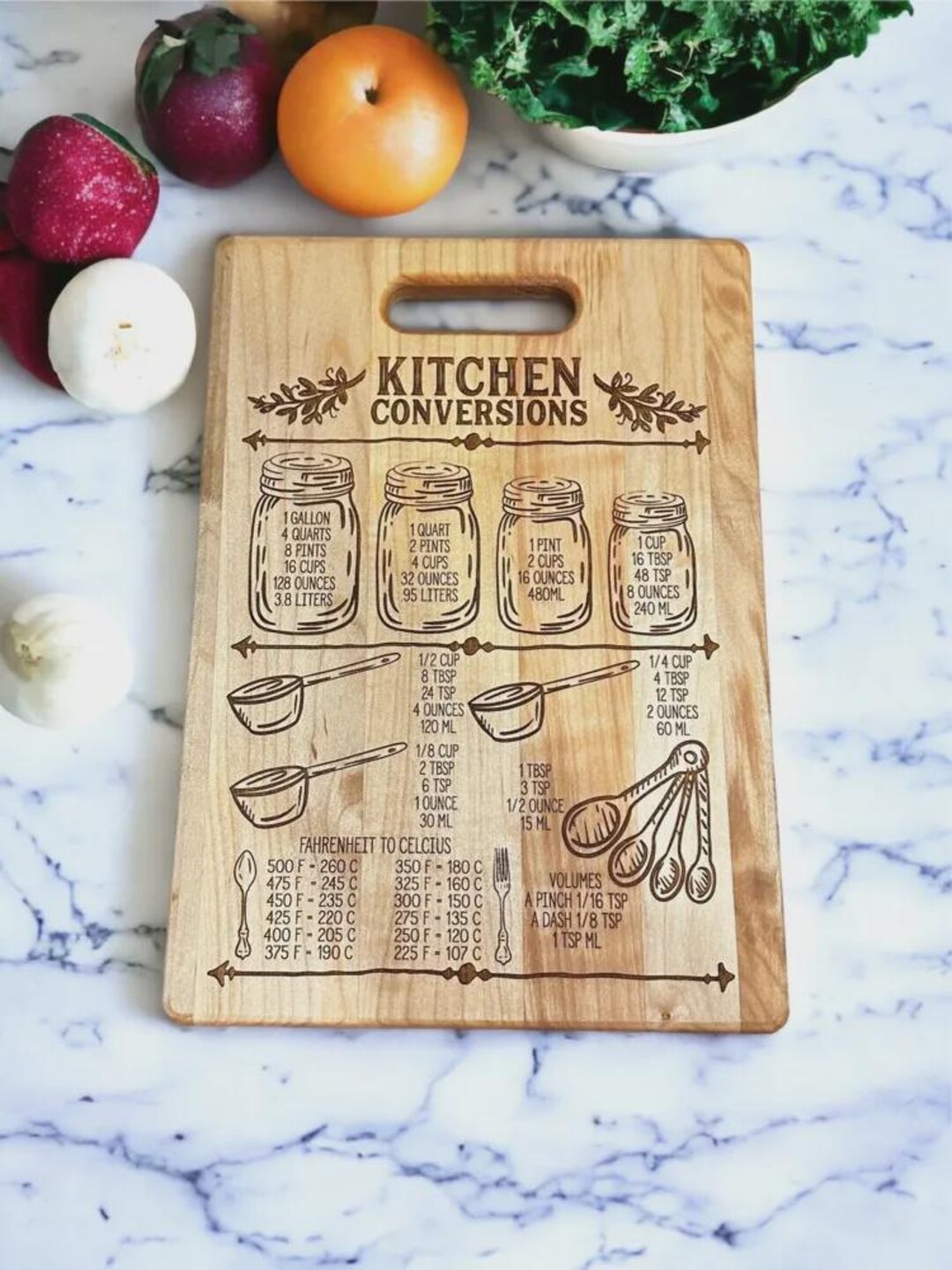 Wood Kitchen Conversion Chart – Maple or Walnut - Etsy