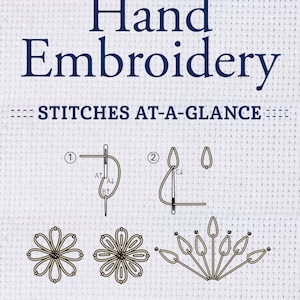 May include: A guide to hand embroidery stitches with illustrations of the stitches and their names. The title of the guide is "Hand Embroidery: Stitches at-a-glance" and the author is Janice Vaine.