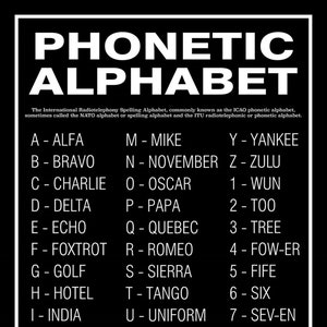 Phonetic Alphabet White And Black Background Print Poster