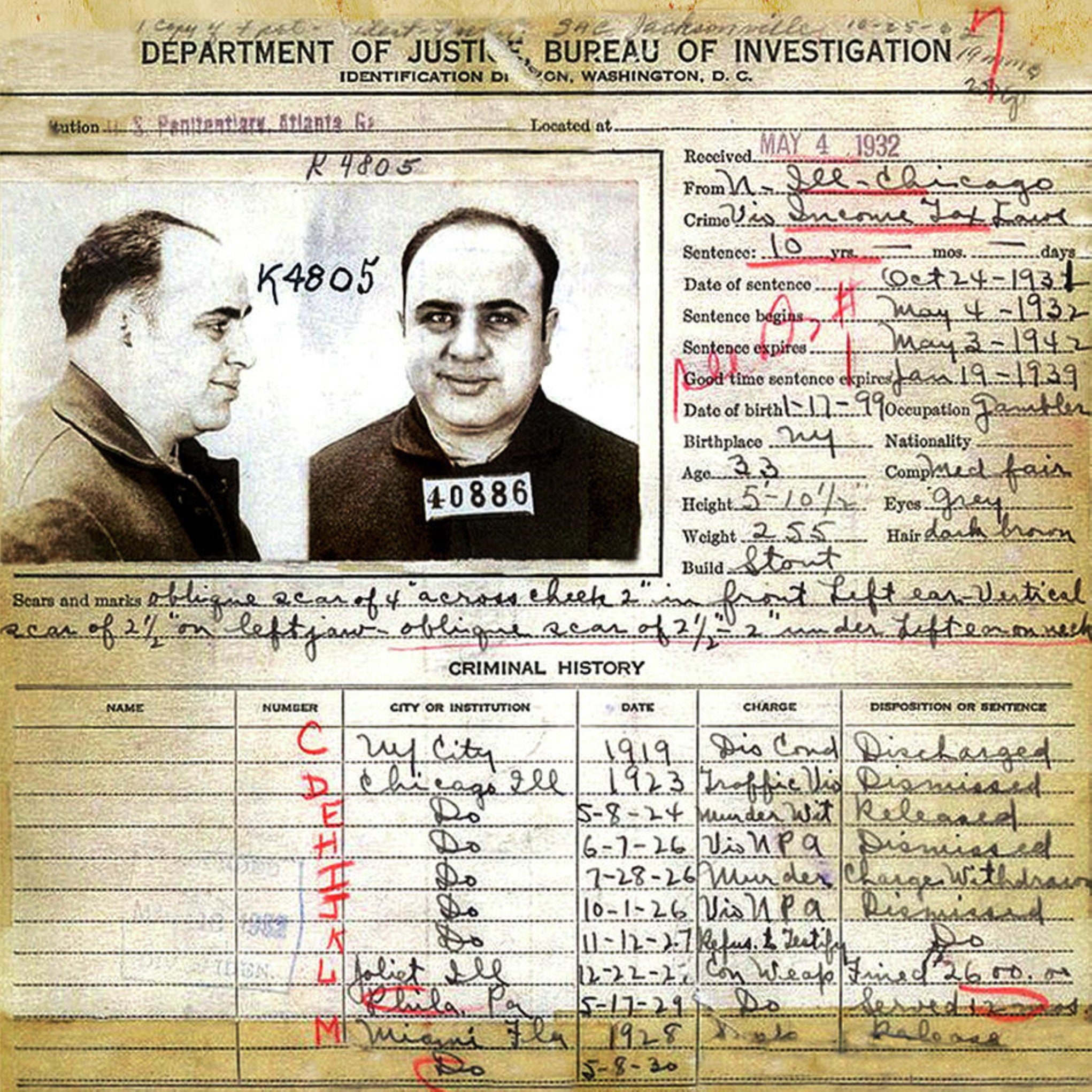 Al Capone - Criminal Record Vintage Photo -  Print Poster
