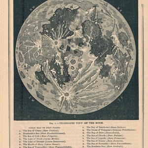 Mapa lunar vintage - Póster antiguo con impresión lunar