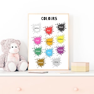 Colores Impresión educativa, Póster de colores, Arte de pared imprimible, Decoración del aula del arco iris, Decoración de la escuela en el hogar Montessori, DESCARGA DIGITAL