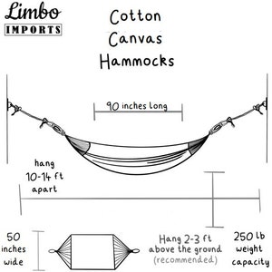 Puede incluir: Una ilustraci&oacute;n en blanco y negro de una hamaca de lona de algod&oacute;n con dimensiones e instrucciones de suspensi&oacute;n. La hamaca mide 90 pulgadas de largo y 50 pulgadas de ancho. La hamaca puede soportar hasta 250 libras y debe colgarse a 10-14 pies de distancia, a 2-3 pies del suelo.