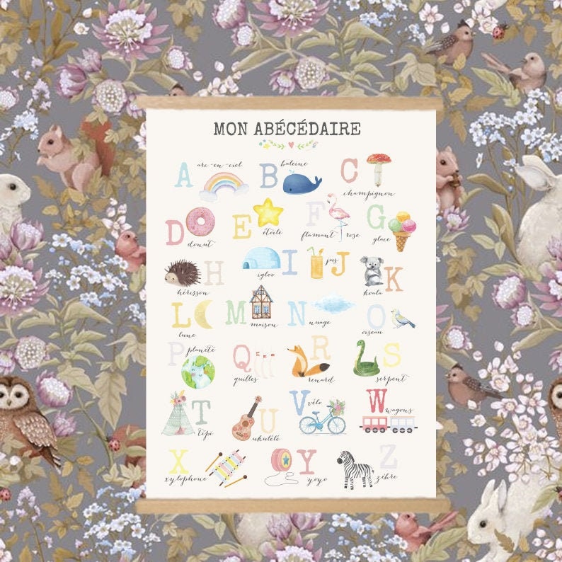 Affiche Abécédaire Pour Chambre d'enfant Au Format A2
