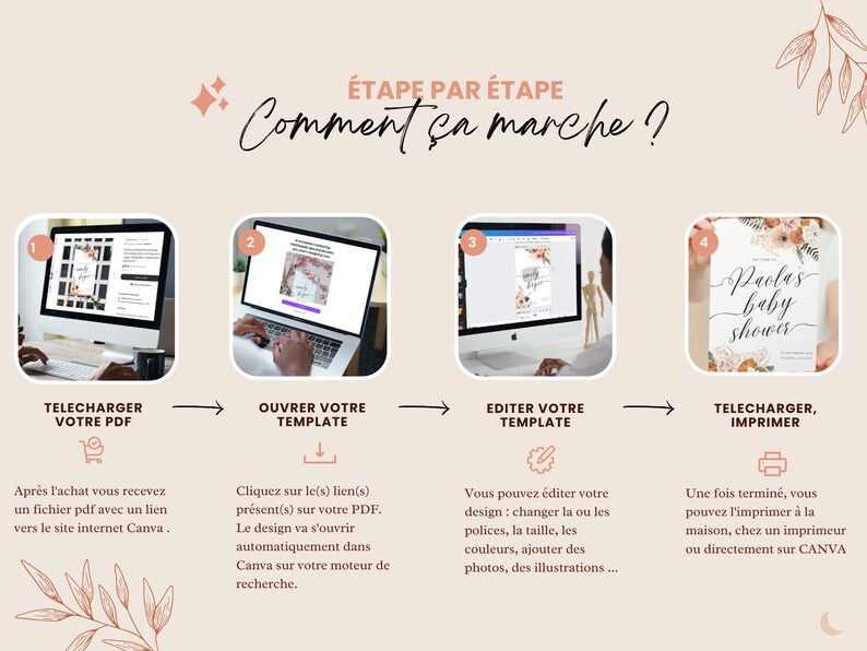 Billet D'avion à Personnaliser Pour Cadeau De Noël Etsy