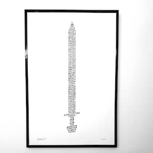 Puede incluir: Un póster de tipografía en blanco y negro con las palabras "Soy la bestia de acero frío, dura, silenciosa, noble, con filo, afilada, bajo, la luz, dónde, las estrellas, el sentido, argumentan, el, borde, ciega, vaciada, qué, derecho, acero, ahí, atado, romper, el, ariete, para, guerrero, para siempre, siempre, tuyo".