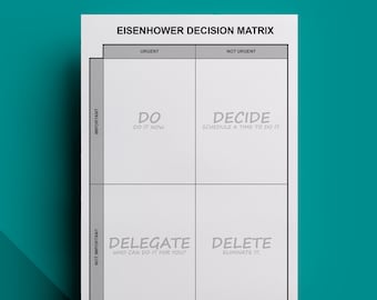 Eisenhower Decision Matrix Editable Printable