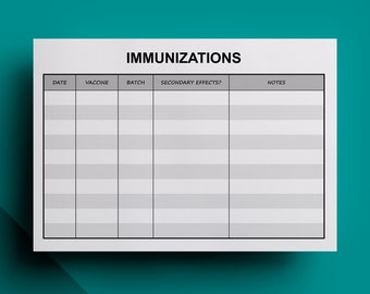Immunizations List Editable Printable