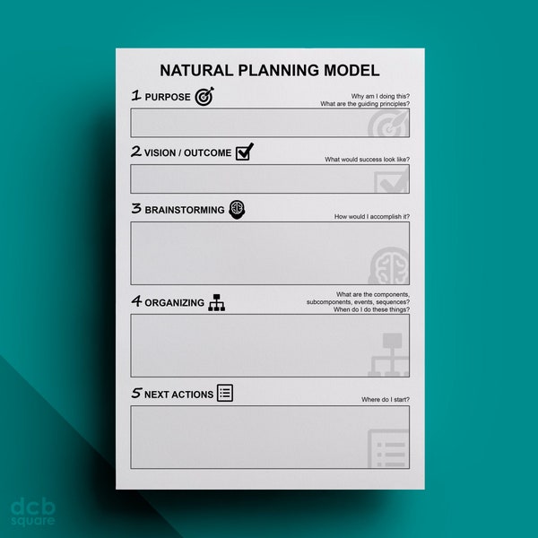 Natural Planning Model Editable Printable - Getting Things Done (GTD)