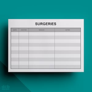 Surgeries List Editable Printable - Etsy