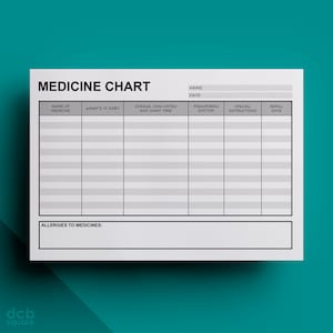 Medicijnkaart en allergieën bewerkbaar afdrukbaar
