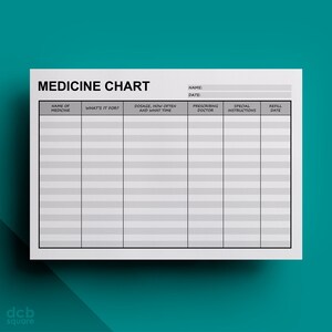 Medicijnkaart bewerkbaar afdrukbaar