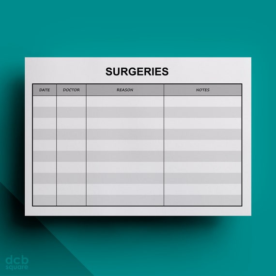 Surgeries List Editable Printable | Etsy