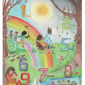 NÚMEROS DE FOTOS Póster - para la escuela Waldorf y la educación en el hogar. Aprendizaje sin estrés. Recursos para maestros, póster de números, póster de guardería.